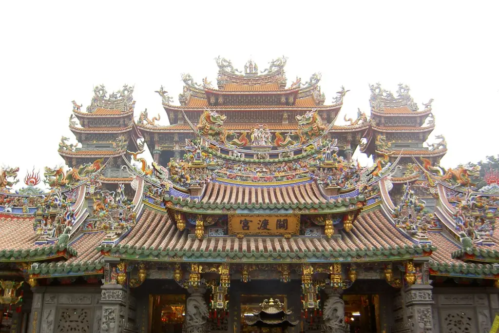 Guandu Temple, Taipei